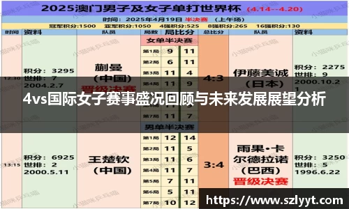 4vs国际女子赛事盛况回顾与未来发展展望分析
