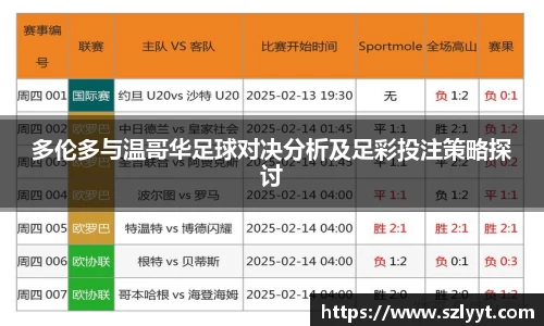 多伦多与温哥华足球对决分析及足彩投注策略探讨